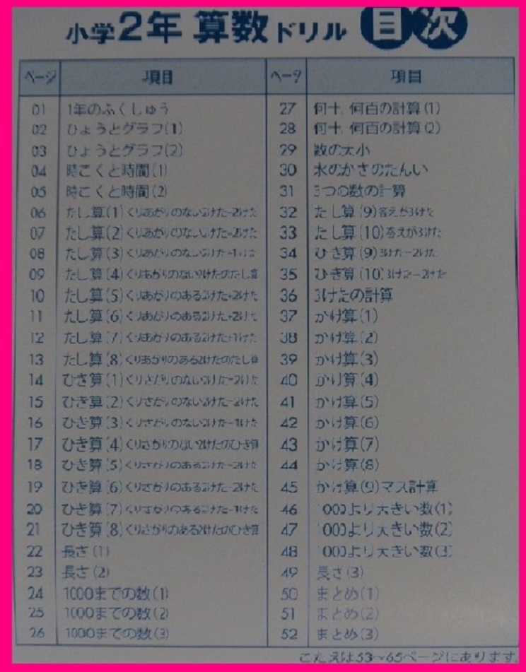 【選べる ドリル:1冊】 ★「小1 or 小2 or 小3 (国語／算数」 or 「ABC」 or 「入学準備」 or 「2~5歳」：サイズ:A5_画像3