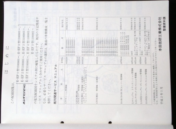  Honda CIVIC E-EF1.2.3.5/1100001- EF2.3/3100001- схема проводки сборник.
