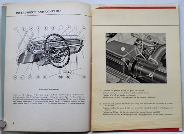 LANCIA FLAVIA Instruction book English version 