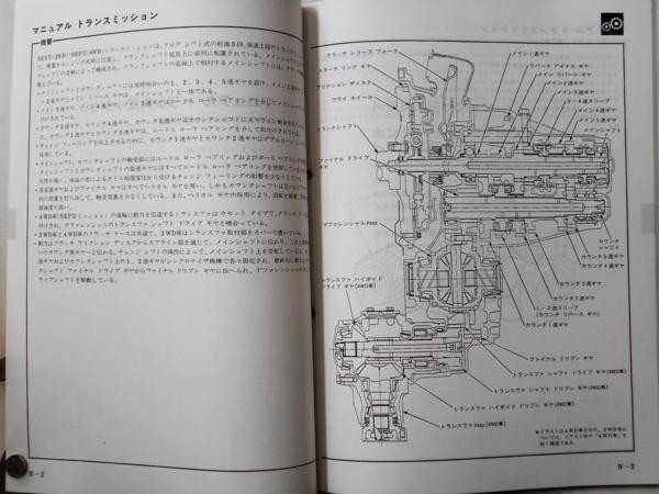  Honda HR-V GFGH1,GH2/1000001- structure compilation service manual 