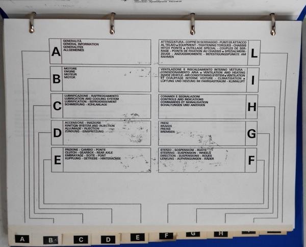 FERRARI 400i WORKSHOP MANUAL