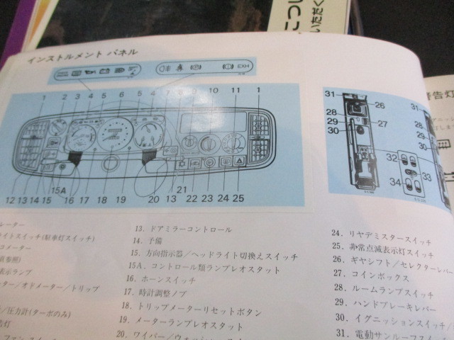 ■サーブ 900 取扱い説明書 中古 1988年 SAAB 西武自動車 AB20S 部品取りあり 整備 記録簿 サービス ノート メンテナンス 手帳 取説 ■