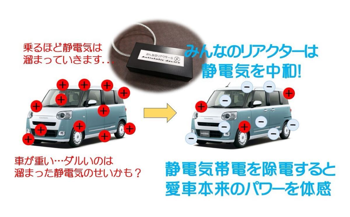新登場 リアクタースティック！ 静電気除電 仮想アース シガー