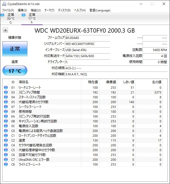 Panasonic DIGA DMR-BZT600 HDD 2TB 3番組同時録画 すべて揃っ Panasonic DIGA DMR-BZT600 HDD 2TB 3番組同時録画 すべて揃っ