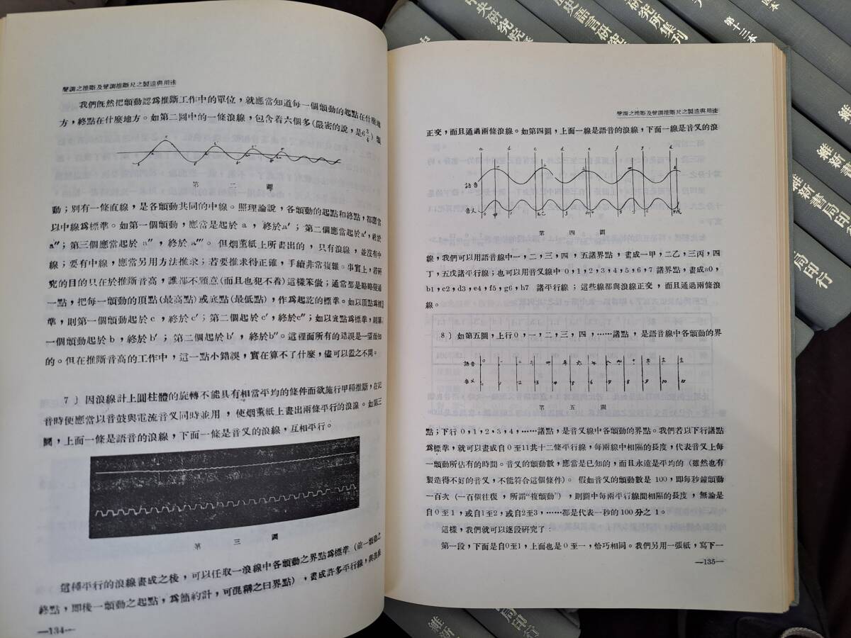 中文書☆中央研究院歴史語言研究所集刊 全22巻 全23冊 維新書局 中文書☆中央研究院歴史語言研究所集刊 全22巻 全23冊 維新書局