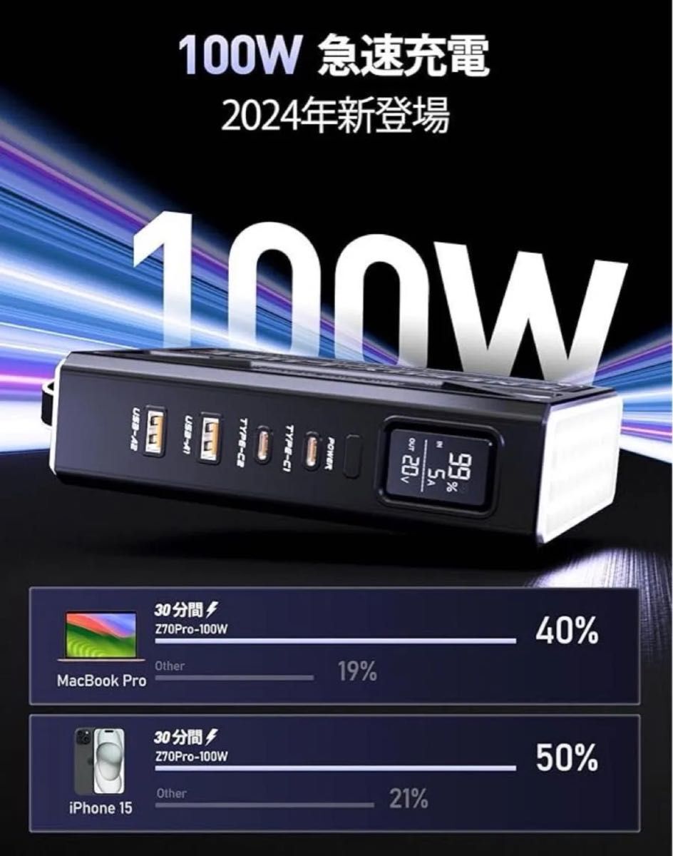 モバイルバッテリー 70000mAh 100W 急速充電 大容量ノート