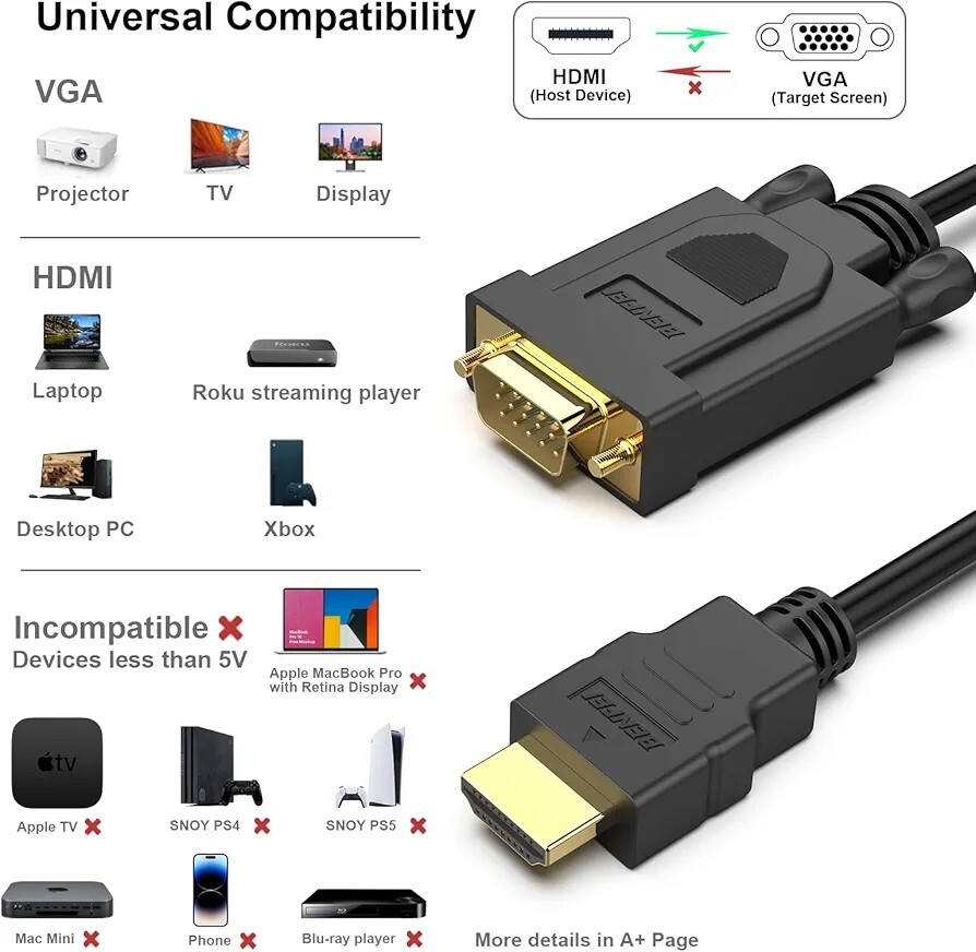 HDMI to VGA Benfei Gold-Plated HDMI to VGA 6 Feet Cable (オス to オス) Compatible for Computer, Desktop PC, Monitor ケーブル 2m