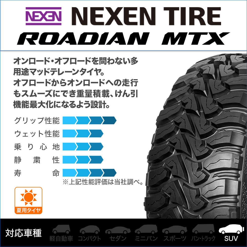 サマータイヤ ホイール 4本 BADX ロクサーニ バトルシップ NEO(ネオ) ネクセン ROADIAN MTX 265/70R17_画像2