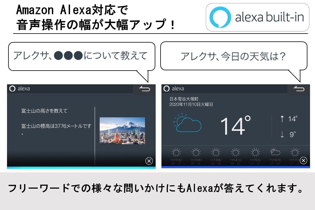 7WNX2 新品未開封 アルパイン 7インチ200ｍｍワイド カーナビ 無料地図更新付 地デジフルセグ DVD Bluetooth 電源コード別売
