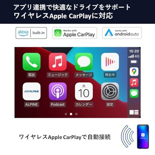 XF11NX2-HI-200-PM アルパイン ハイエース専用11インチカーナビ DVD フローティングビッグX11 パノラミックビュー対応パッケージ