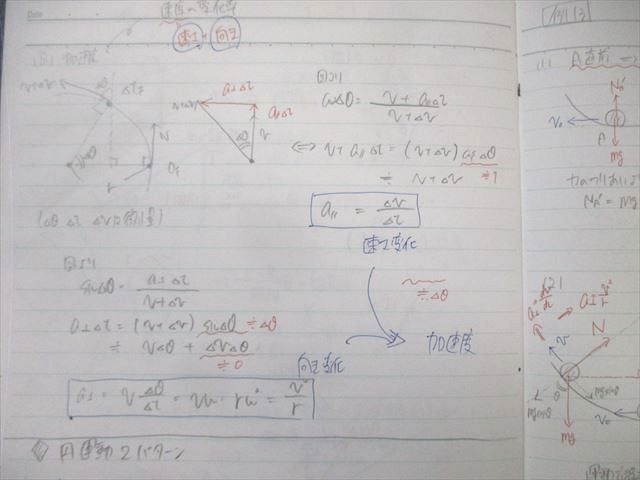 河合塾 トップレベルコース 物理(問題編)/演習 2024 計2冊 035S0D 河合塾 トップレベルコース 物理(問題編)/演習 2024 計2冊