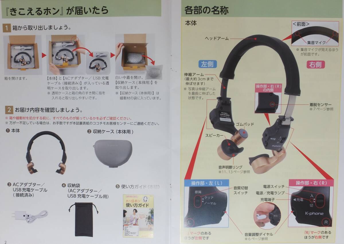 きこえるホン ココチモ製 集音器 使用わずか|Yahoo!フリマ(旧 きこえるホン ココチモ製 集音器 使用わずか|Yahoo!フリマ(旧
