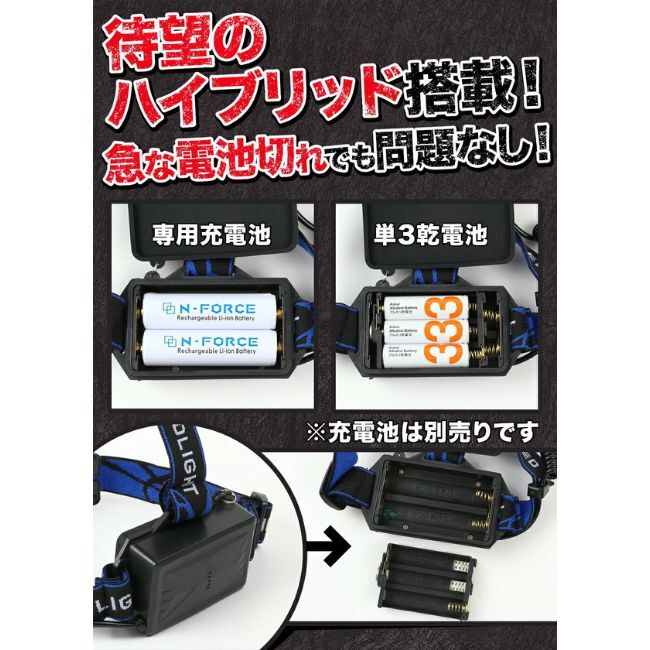 【驚異の照射力！LEDヘッドライト】アウトドア 釣り 登山 防災 作業(yè)燈 LED ヘッドライト LEDヘッドランプ 充電 防水 ライト 人気 おすすめ