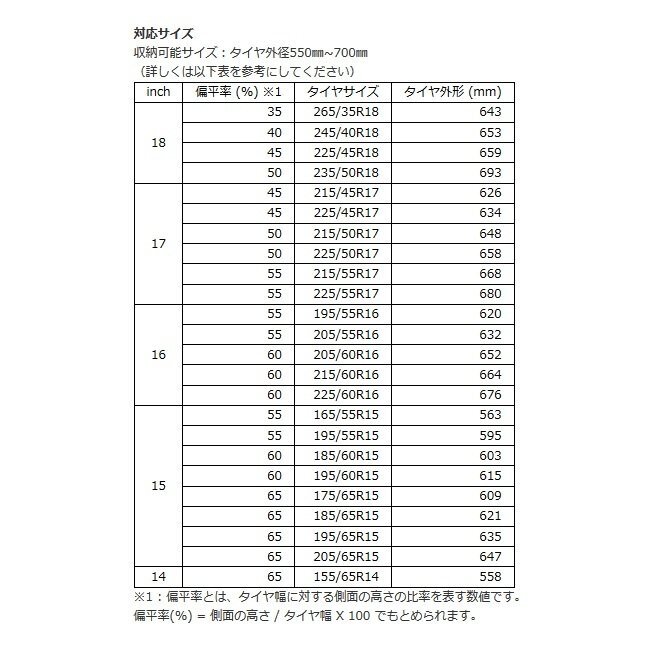 日産純正 nismo タイヤバッグ 数量限定品 GTR ニスモ R35 NISSAN GT-R GTR AUTECH