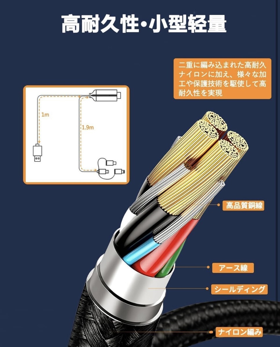 2025強化モデル】Phone HDMI変換ケーブル Hovvaa 3in1 Phone 2025強化モデル】Phone HDMI変換ケーブル Hovvaa 3in1 Phone