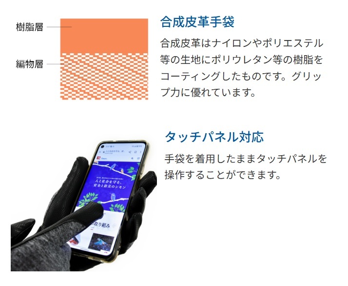 HB90／格安！スマートフォン スマホが出來(lái)る手袋 Lサイズ タッチパネル対応 作業(yè)手袋 PUグローブ おしゃれな杢柄 手首マジック グリップ力