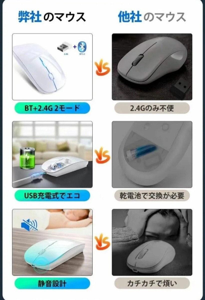 ワイヤレス無線10個入り超得セットマウス静音 2 4GHz 3DPIモード ワイヤレス無線10個入り超得セットマウス静音 2 4GHz 3DPIモード