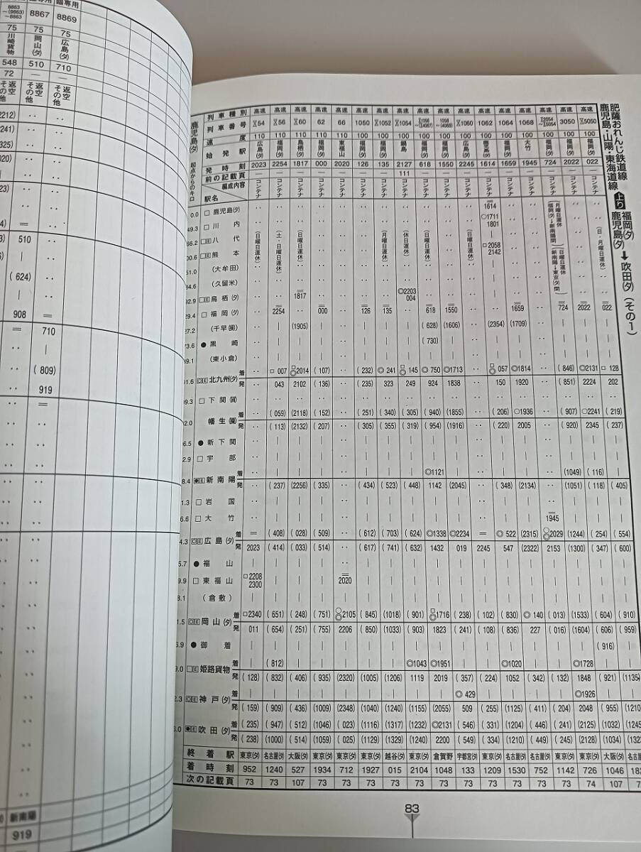 貨物時(shí)刻表　2024　　2024年3月ダイヤ改正　公益社団法人　鉄道貨物協(xié)會(huì)　カレンダー付　【即決】②
