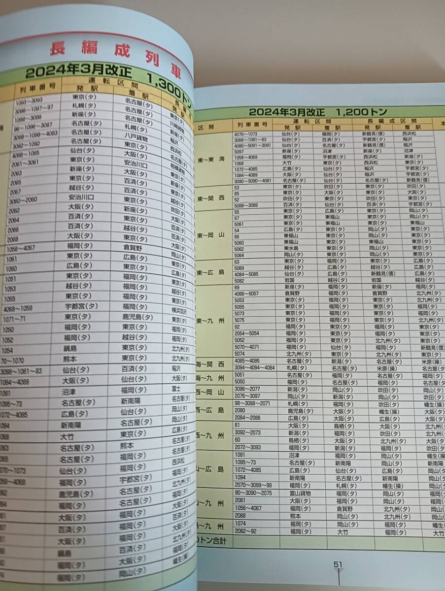 貨物時(shí)刻表　2024　　2024年3月ダイヤ改正　公益社団法人　鉄道貨物協(xié)會(huì)　カレンダー付　【即決】②