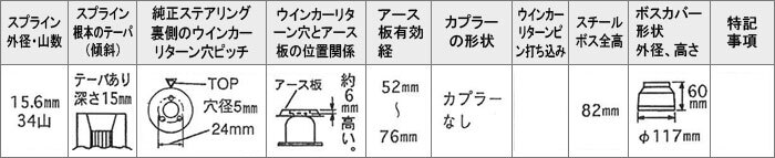 Daikei 大恵 ステアリングボス セドリック PAY32 PBY32 PY32 UY32 Y32 H3.6～H7.6 エアバッグ無車 ASCDなし/スーパーHICASなし_画像3