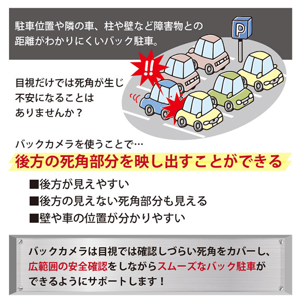 PBK2B13 バックカメラ 変換ハーネス セット ホンダ VXM-145VSi RCH014H 互換品 防水 高畫質(zhì) ハーネス