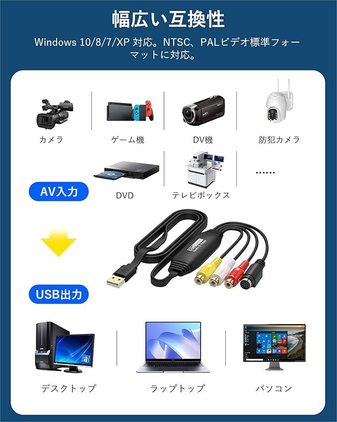 USB2 0 ビデオキャプチャー 1920×1080p コンバーター 1080P対応 USB2 0 ビデオキャプチャー 1920×1080p コンバーター 1080P対応