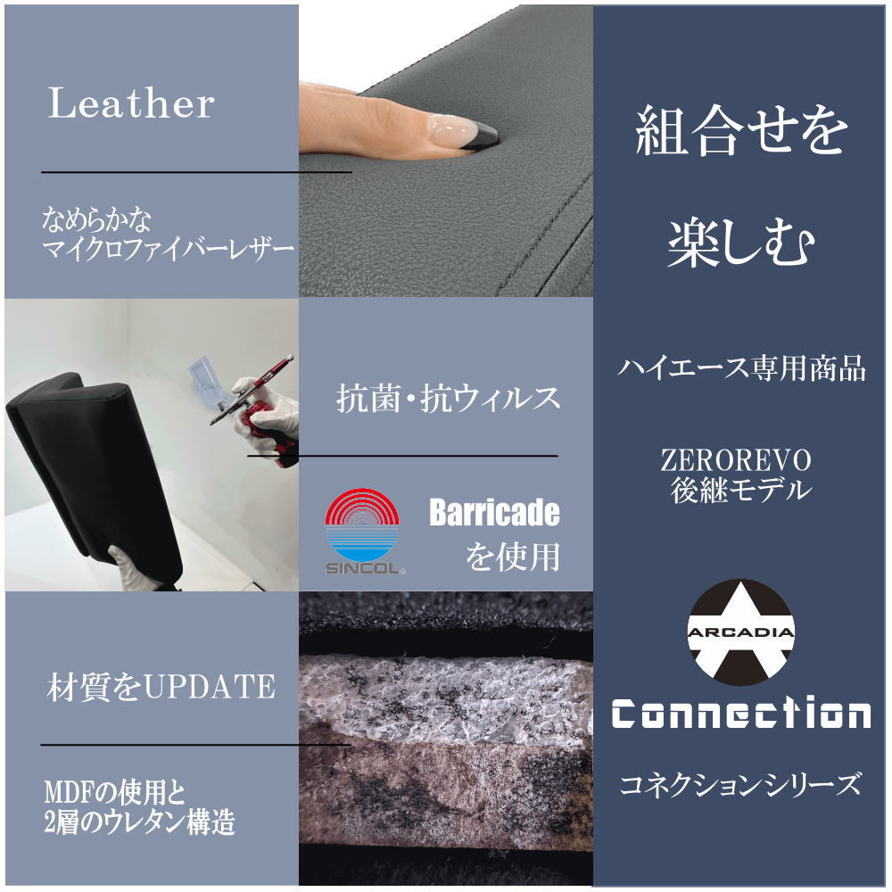 ハイエース ワイド PD QC3.0 アームレスト 運(yùn)転席 ナロー 標(biāo)準(zhǔn)ボディ ブラック ARCADIA 200系 抗菌処理 AR-A11P