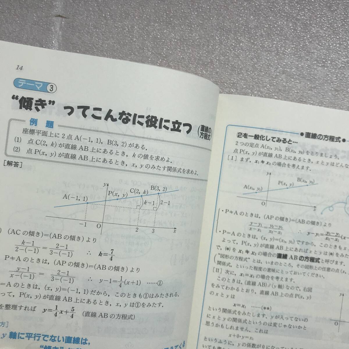 超希少】『ひとりで解ける数学II・B (河合塾SERIES―L・books 超希少】『ひとりで解ける数学II・B (河合塾SERIES―L・books