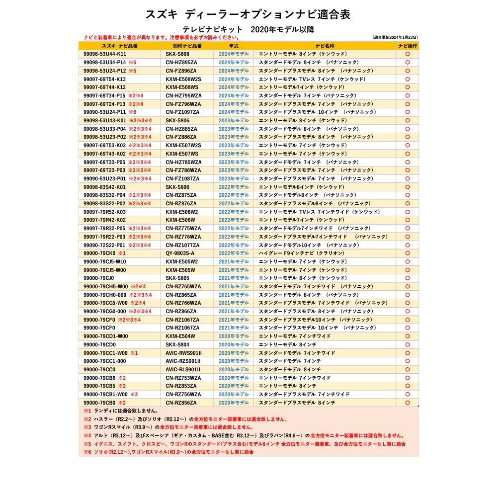 99098-53U43-K01 2023 год модели 8 дюймовый Kenwood Suzuki телевизор комплект во время движения TV. видно navi функционирование компенсатор NAVI Harness 