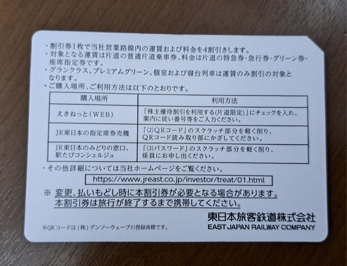 東日本旅客鉄道株式会社(JR東日本)株主優待券(～2025.6.30) 2枚