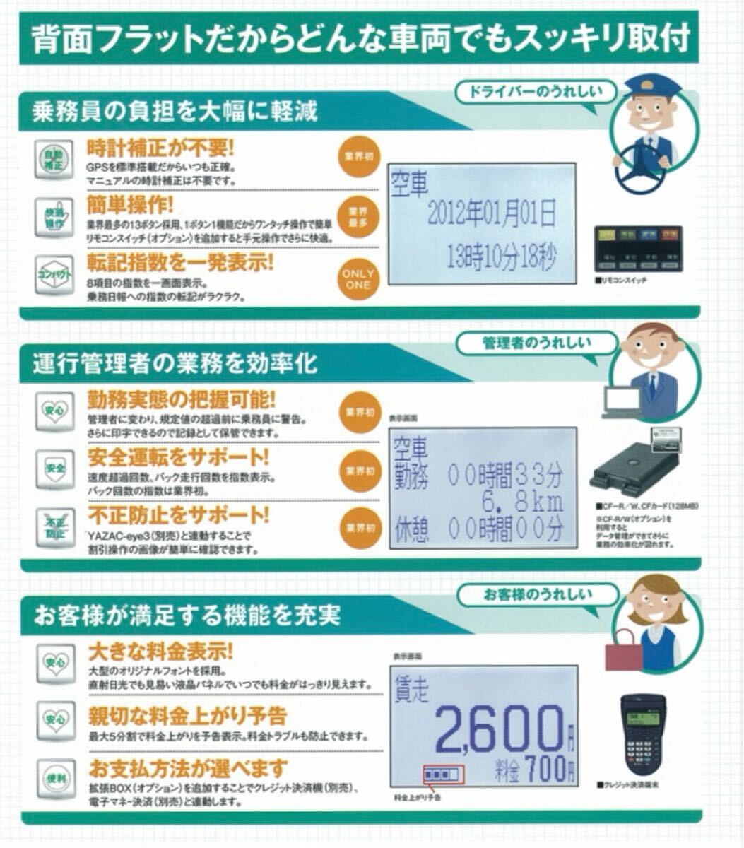 送料込 新品 矢崎 タクシーメーター アロフレンド26P セット 送料込 新品 矢崎 タクシーメーター アロフレンド26P セット