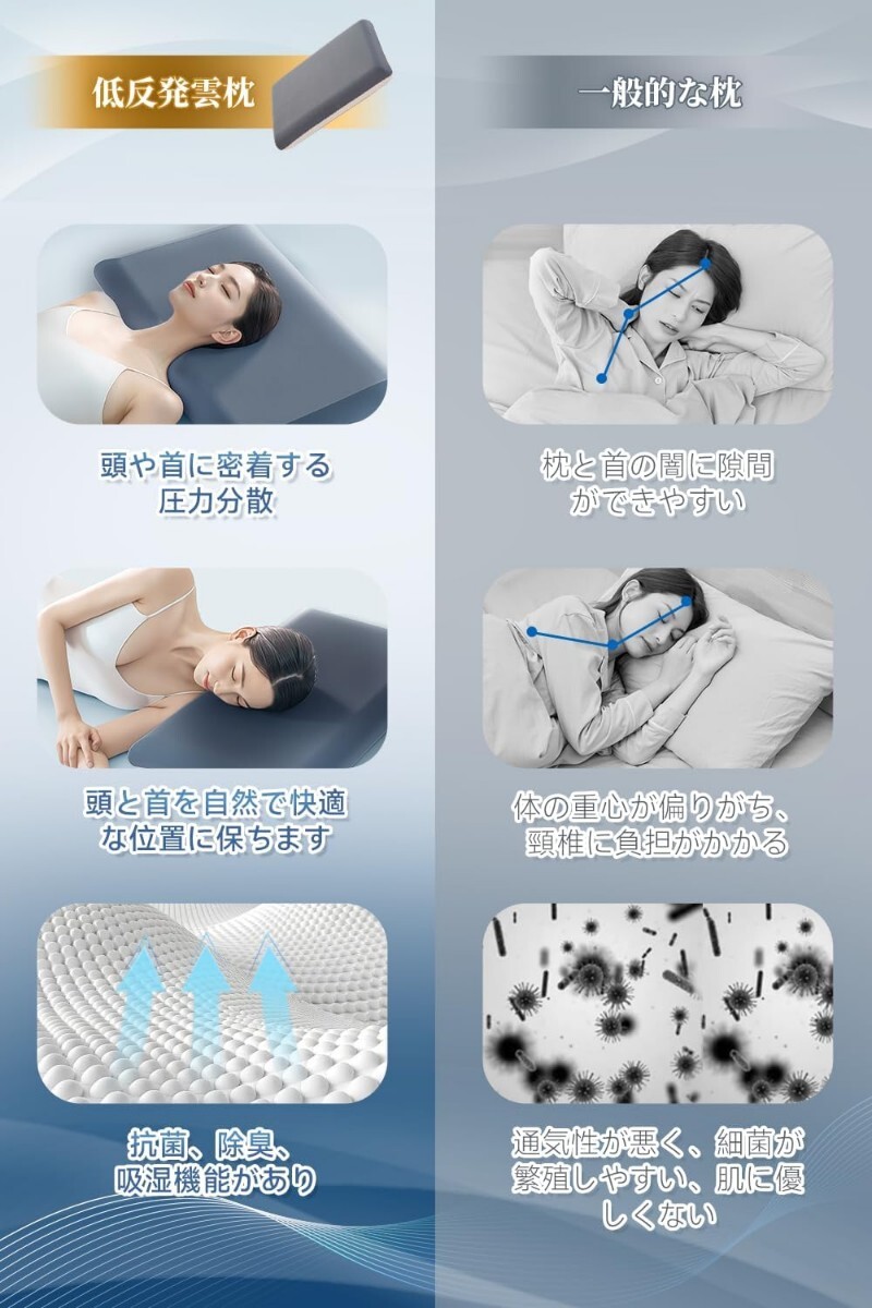 《云枕 極柔らかい?低反発 安眠枕 首が痛くならない いびき防止 》低め 寢心地アップ 快眠 高級(jí)ホテル枕 首?肩ラクラク 快適枕 カバー付