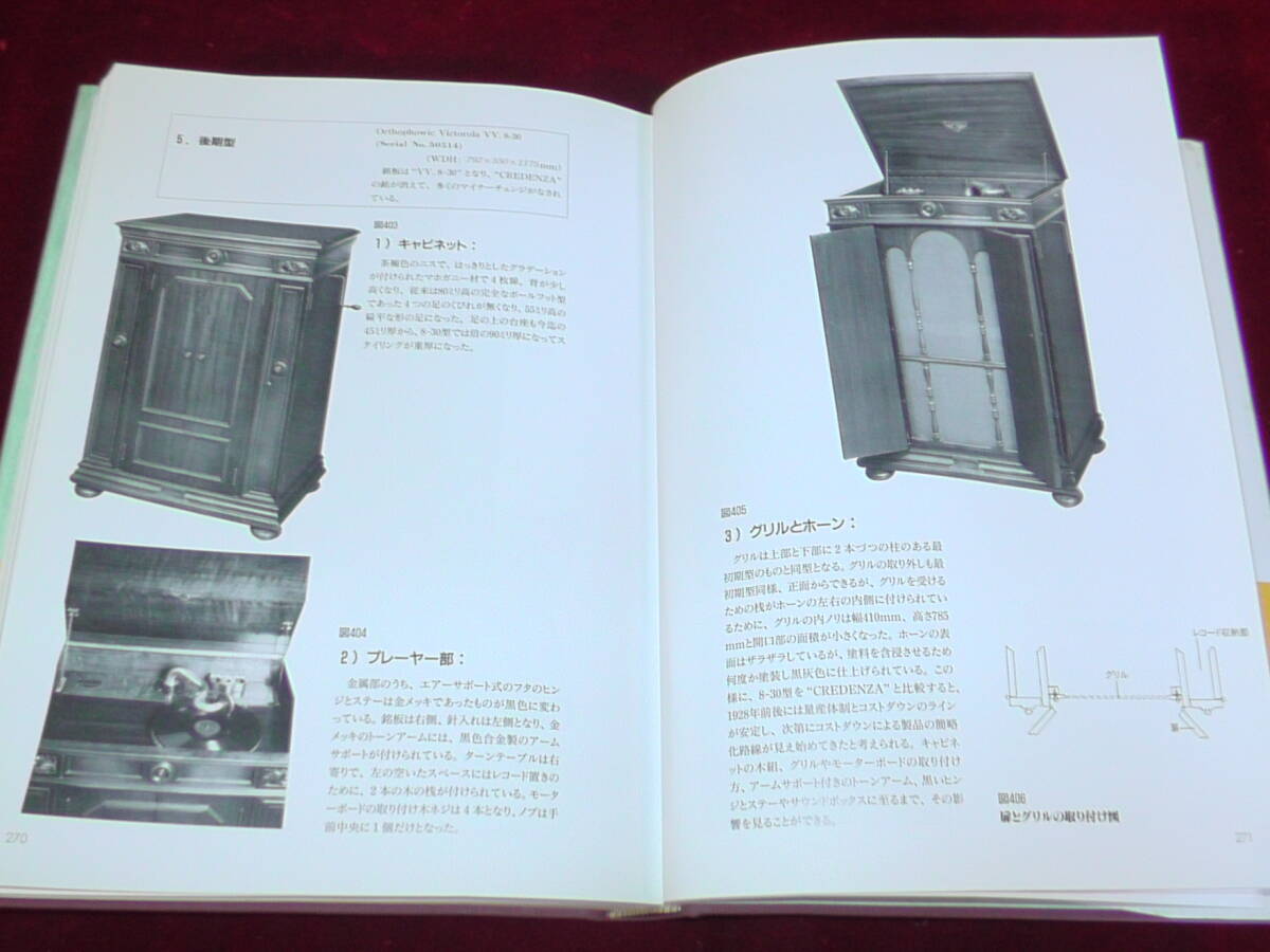 専門書より。