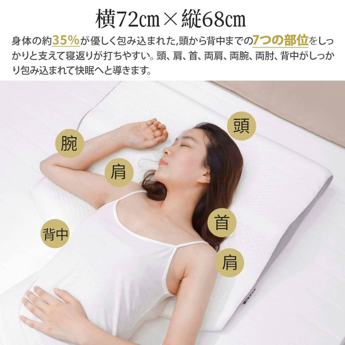 低反発の大きめ枕(肩まであるタイプ)|Yahoo!フリマ(旧PayPay 低反発の大きめ枕(肩まであるタイプ)|Yahoo!フリマ(旧PayPay