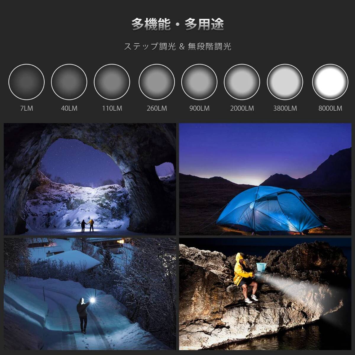 強力な8000lm LED懐中電灯|Yahoo!フリマ(旧PayPayフリマ) 強力な8000lm LED懐中電灯|Yahoo!フリマ(旧PayPayフリマ)