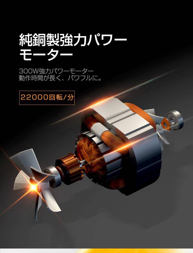 パワフルミキサー ボトル2個セット｜Yahoo!フリマ（旧PayPayフリマ）