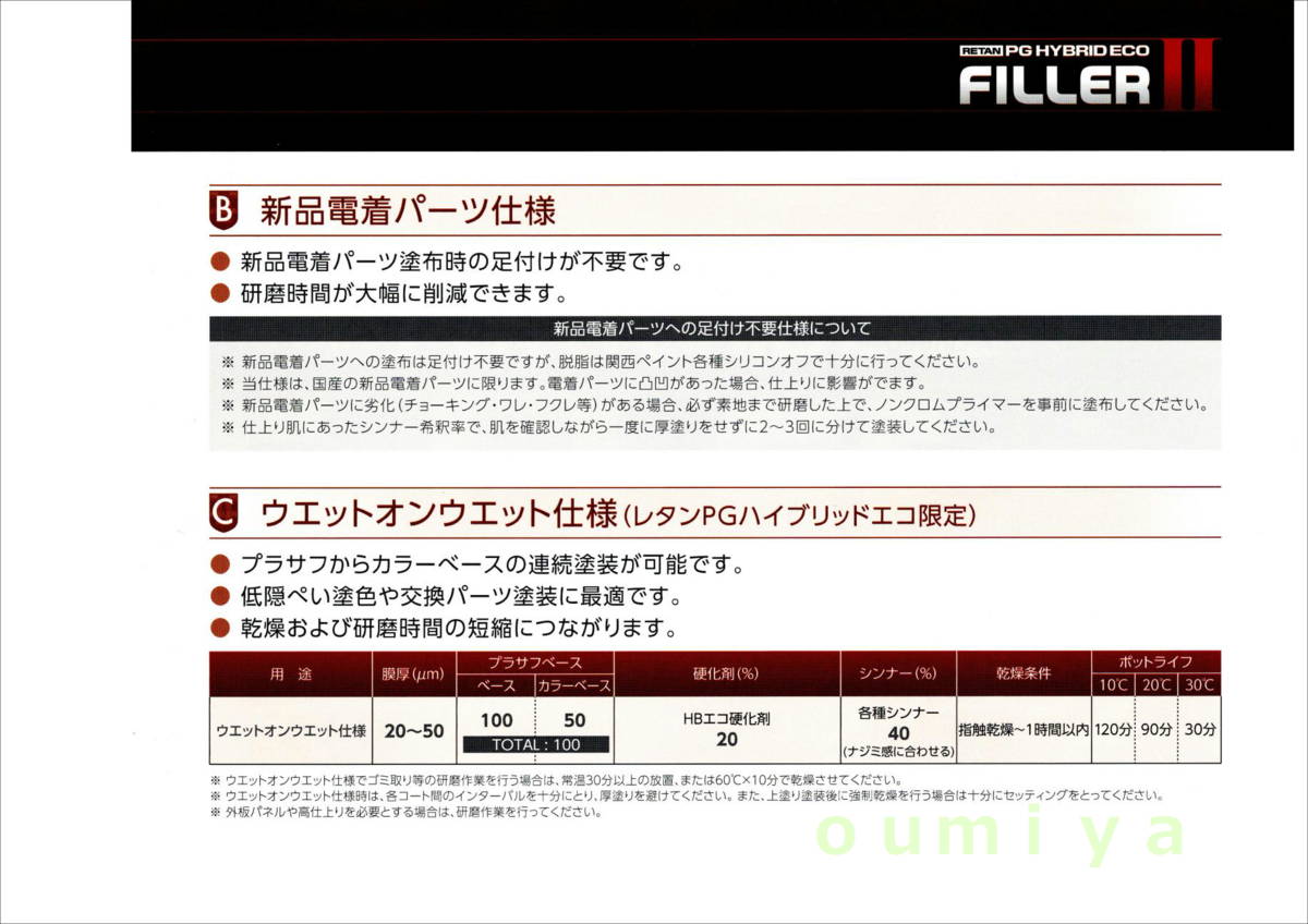(在庫あり)関西ペイント　ハイブリッド　エコフィラー２　グレー　ベース4kg・硬化剤1Ｌセット　プラサフ　サフェーサー　送料無料＊