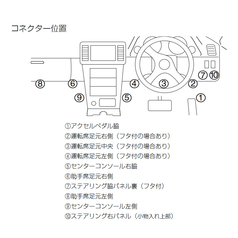 pivot ピボット DUAL GAUGE RS タコメーターΦ60 エブリイ/エブリイワゴン DA17V/W DRX-T