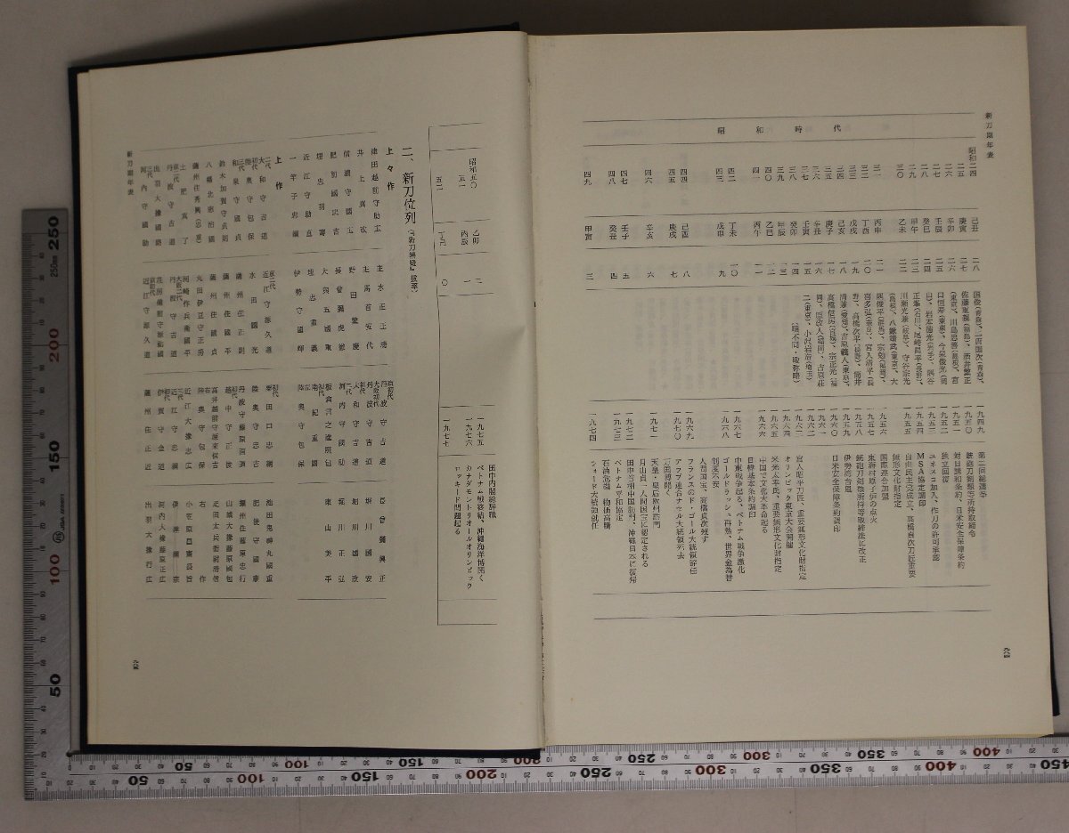サイン本刀剣『日本刀随感 古刀編・新刀編 全2冊揃』片岡銀作 サイン本刀剣『日本刀随感 古刀編・新刀編 全2冊揃』片岡銀作