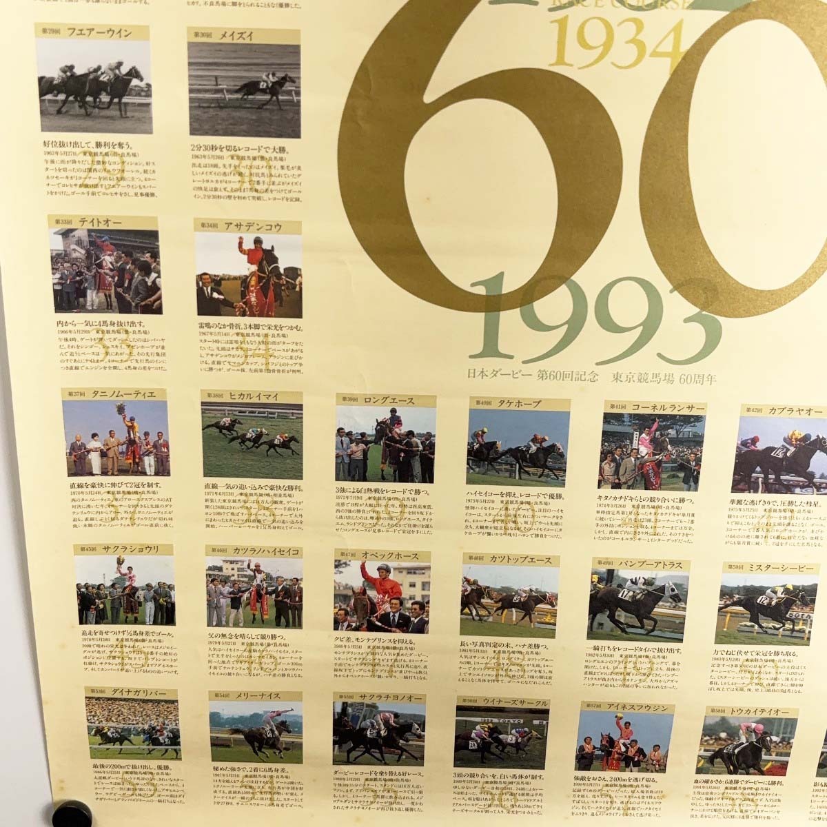 中古】日本ダービー第60回記念 ポスター B2サイズ 競馬 JRA(競馬 中古】日本ダービー第60回記念 ポスター B2サイズ 競馬 JRA(競馬