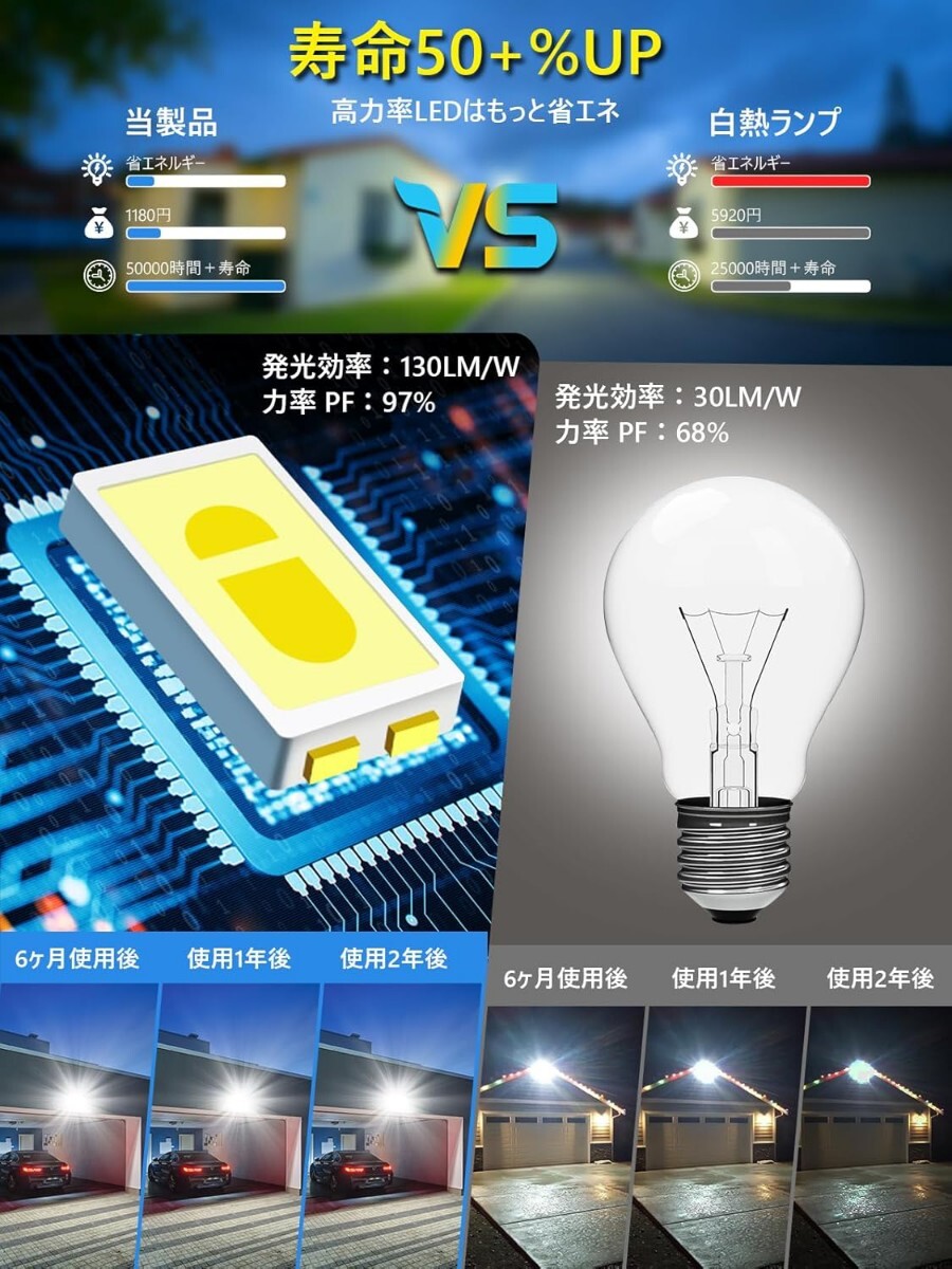  投光器 屋外 防水 300W 35000LM 100v 昼光色 ledライト 作業灯 屋外 照明 看板灯 IP66 豪雨対応 外灯 led 灯光器 高演色 Ra85 _画像4