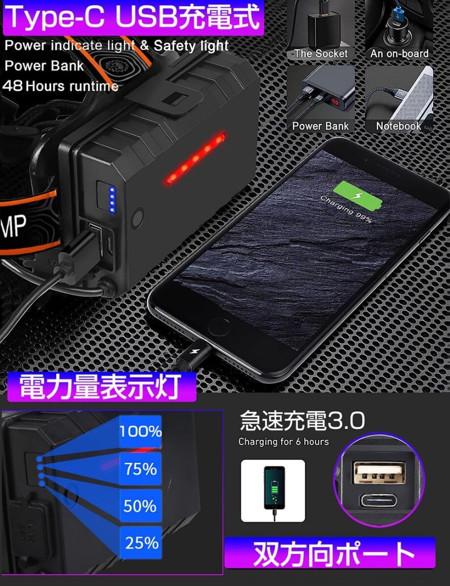 【2025最新型カラー夜光】ヘッドライト led 強力 超高輝度 3000000 ルーメン 明るい 防水 Type-C 充電式 led ライト 釣り ヘッドランプ 