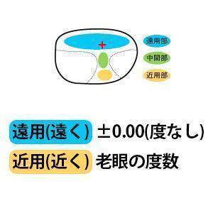 遠(yuǎn)近両用メガネ ウェリントン 鯖江メガネ HOYA 累進(jìn)屈折力レンズ付き 遠(yuǎn)用度數(shù)±0.00(度なし) 近用度數(shù)(+1.00) AK102 新品