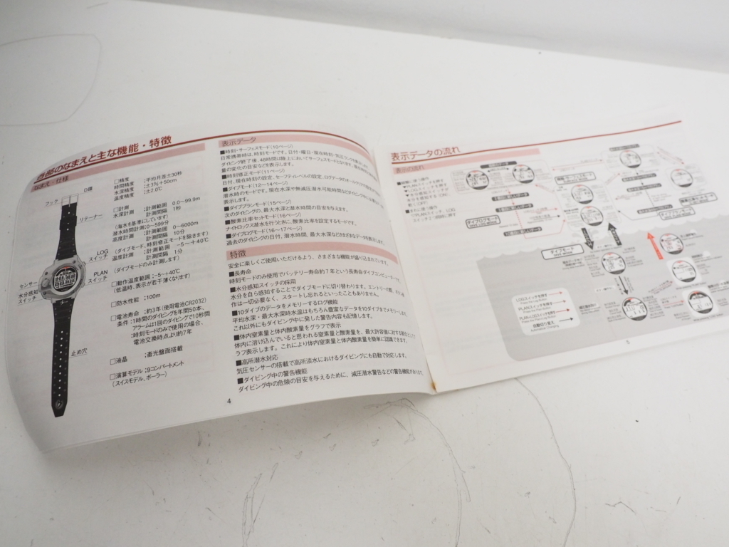 USED Bism DIVE DEMO Optimus ダイブデモ オプティマス ダイブコンピュータ用 取扱説明書 [B5-53973]_画像2