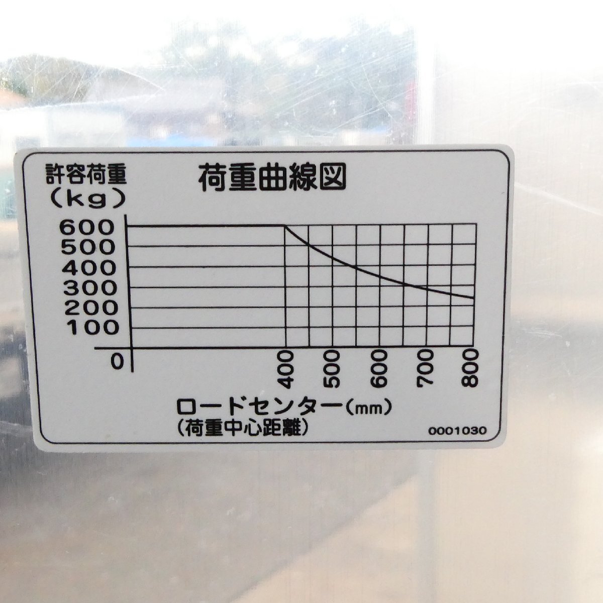 ○和泉引取○トラスコ TRUSCO コゾウリフター 600kg フォーク式 ○和泉引取○トラスコ TRUSCO コゾウリフター 600kg フォーク式