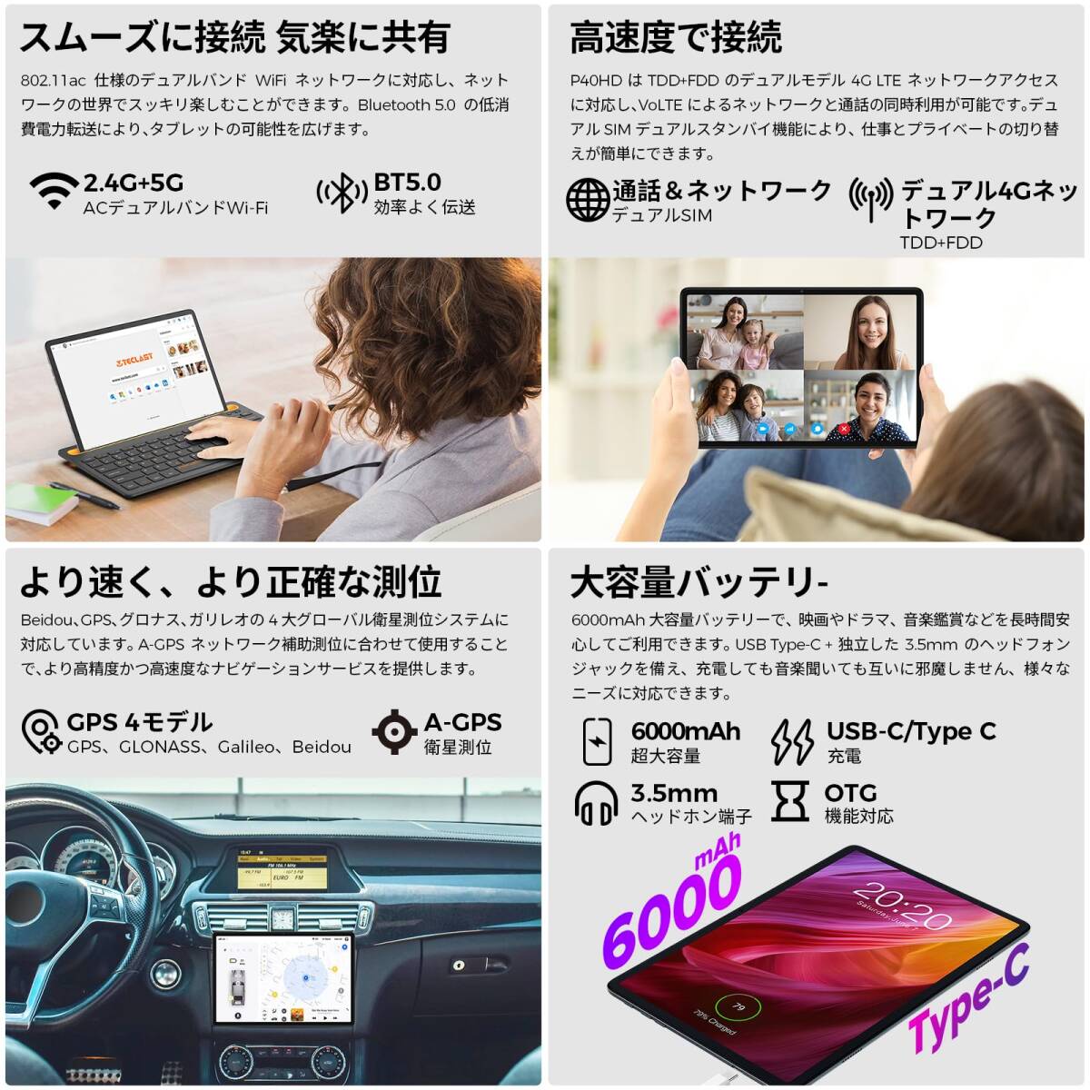 32GBストレージ 10 1インチタブレット|Yahoo!フリマ(旧PayPay 32GBストレージ 10 1インチタブレット|Yahoo!フリマ(旧PayPay