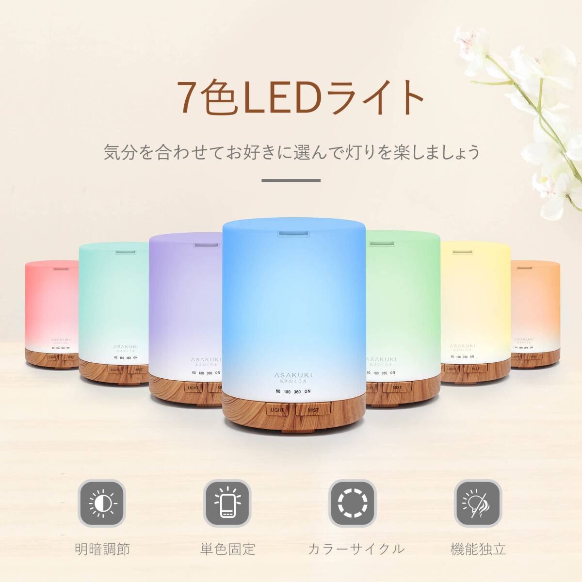 加湿器 卓上 アロマディフューザー 新登場 ユーザー好評 長寿命 加湿器 卓上 アロマディフューザー 新登場 ユーザー好評 長寿命