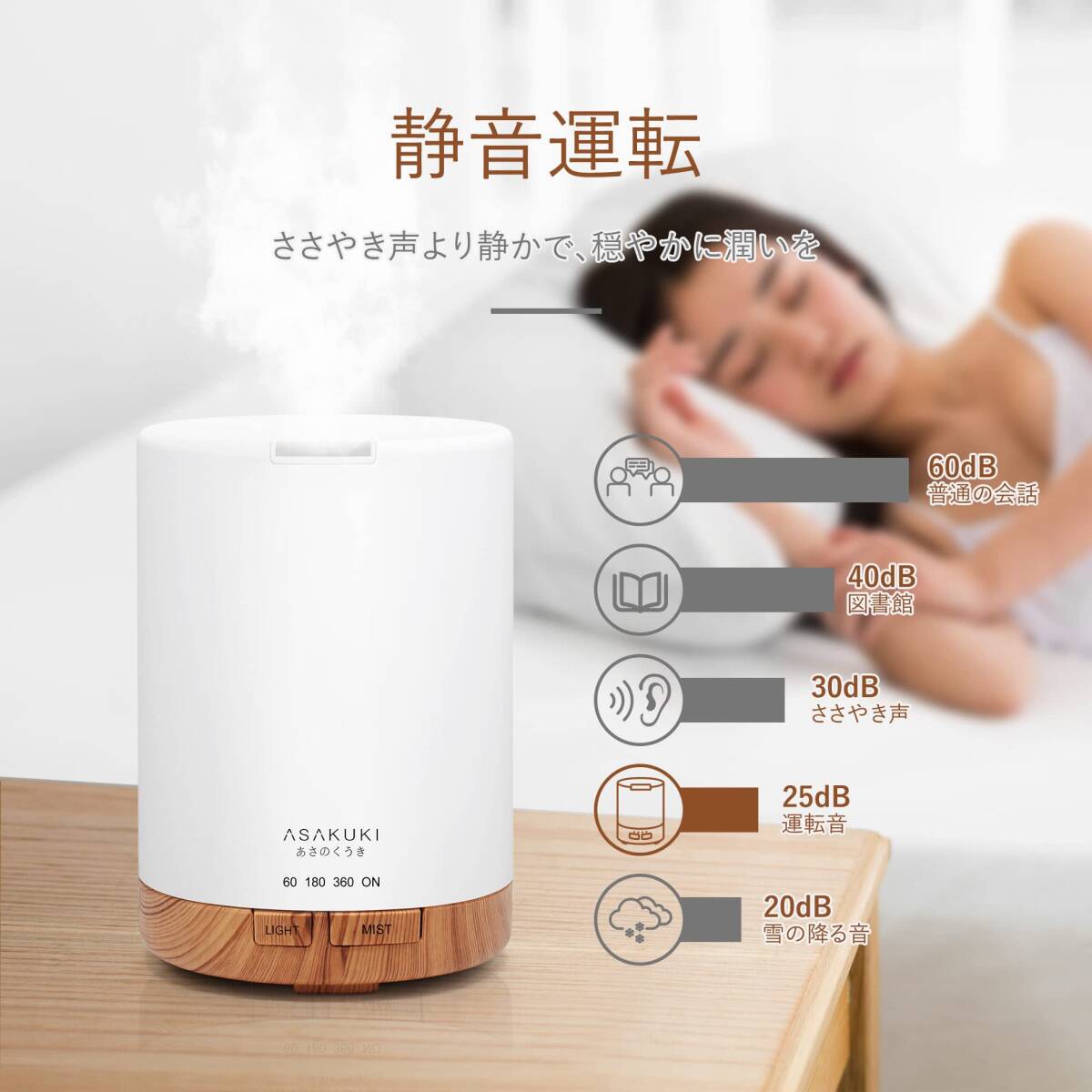 加湿器 卓上 アロマディフューザー 新登場 ユーザー好評 長寿命 加湿器 卓上 アロマディフューザー 新登場 ユーザー好評 長寿命