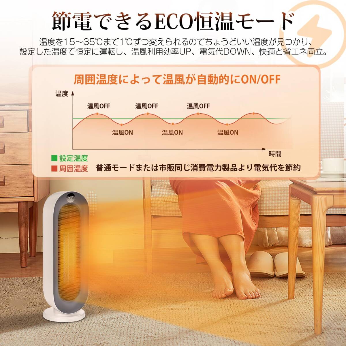 セラミックファンヒーター 暖房器具 電気 新登場 ユーザー好評 セラミックファンヒーター 暖房器具 電気 新登場 ユーザー好評