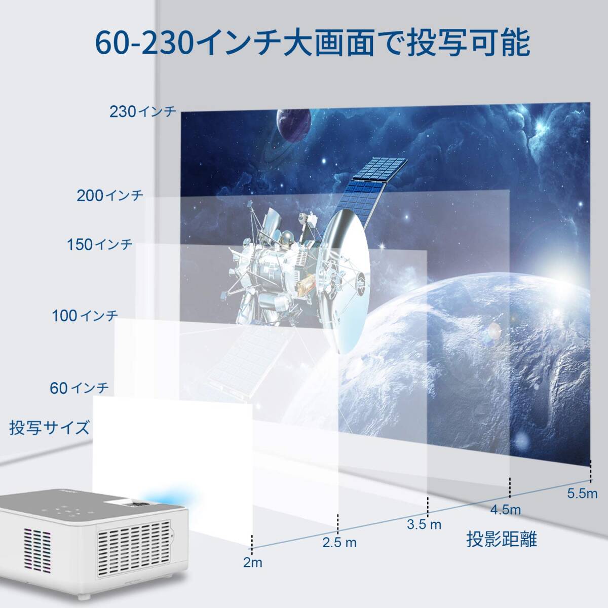 Wi-Fi接続 4Kプロジェクター 大画面300インチ|Yahoo!フリマ(旧 Wi-Fi接続 4Kプロジェクター 大画面300インチ|Yahoo!フリマ(旧